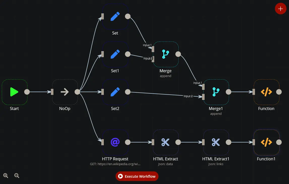 Automating Hack The Box 'Editor' with an LLM-driven n8n Agent