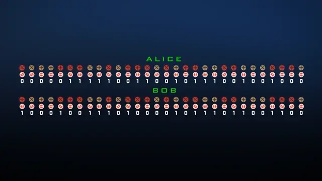 Alice and Bob decrypt