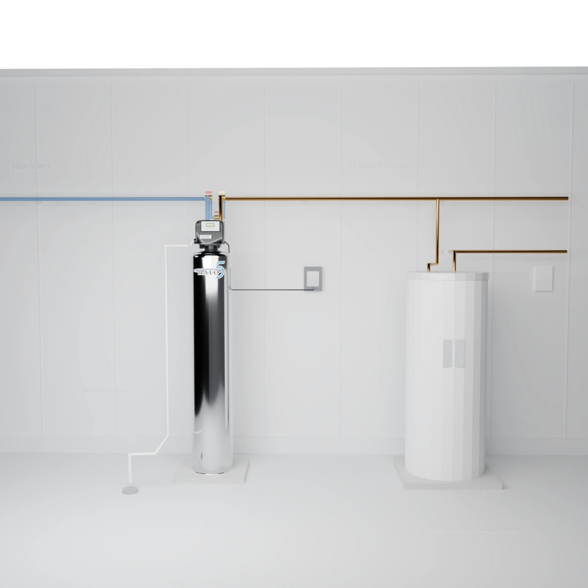 HALO 5 whole house water system installed on the main